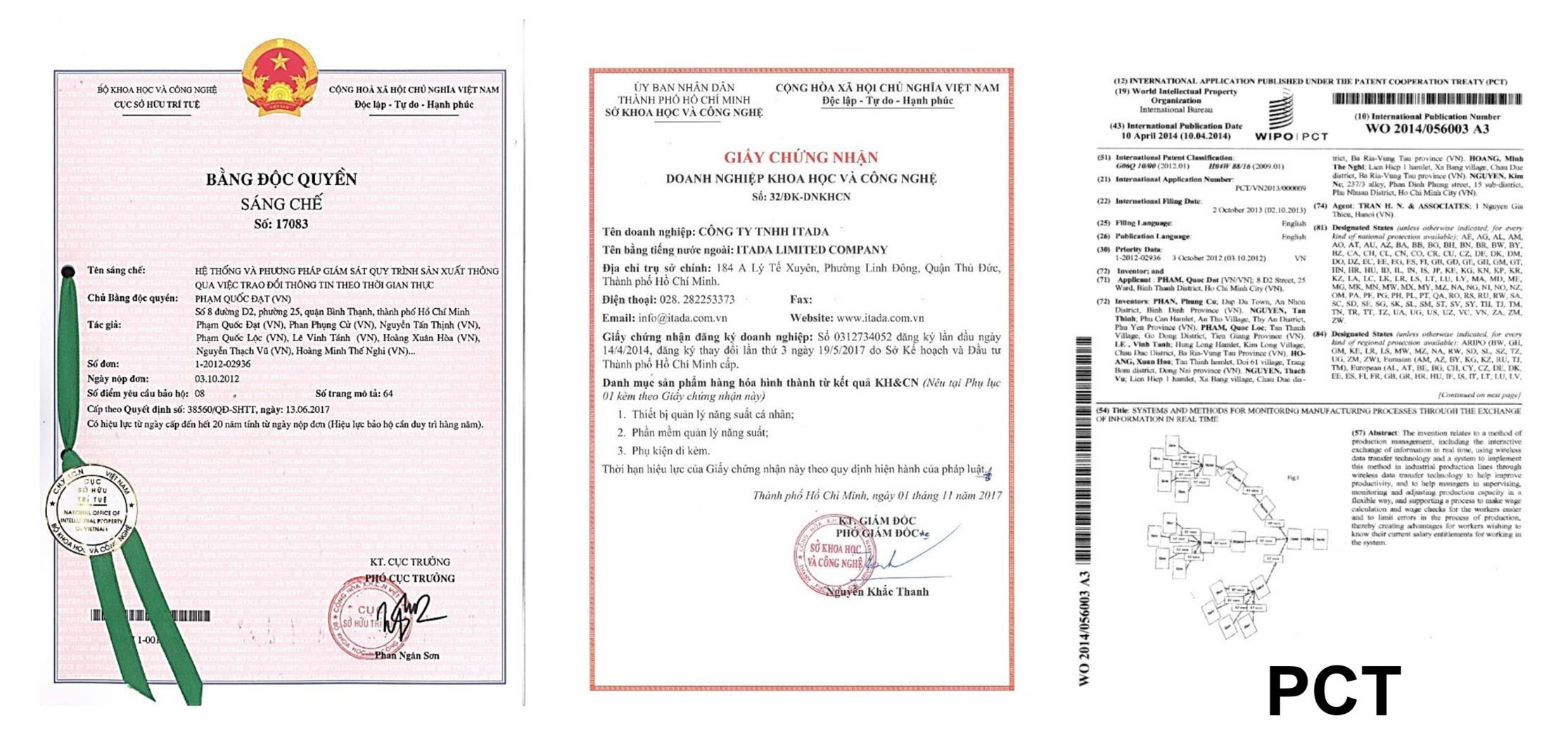 Vietnam Patent 17083